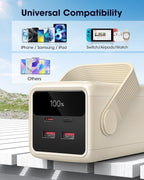 Portable Charger Power Bank 70000mAh, 22.5W Fast Charging USB C Battery Pack, 3 Outputs, LED Display & LED Light, External Huge Capacity Battery Bank for iPhone, Samsung, iPad, Camping Picnic