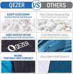 Down Sleeping Bag for Adults 0°F 10°F 15°F 20°F Backpacking Sleeping Bag for Cold Weather with Compression Sack