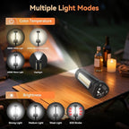 Rechargeable Camping Light with Stand 7 ft Max Height, 15000mAh Portable Cordless LED Work Light, 5500 Lumen 6500/4500/3500K Dimmable Emergency Flashlight with Detachable Tripod, Black