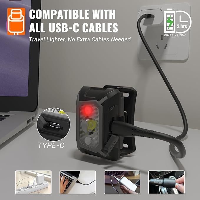 Camping Headlamp Dual Power (Rechargeable/3AAA Batteries Included), LED Dimming Head Lamp Waterproof 60° Adjustable Head Light 9 Modes Red White Green Light for Hiking, Running, Cycling