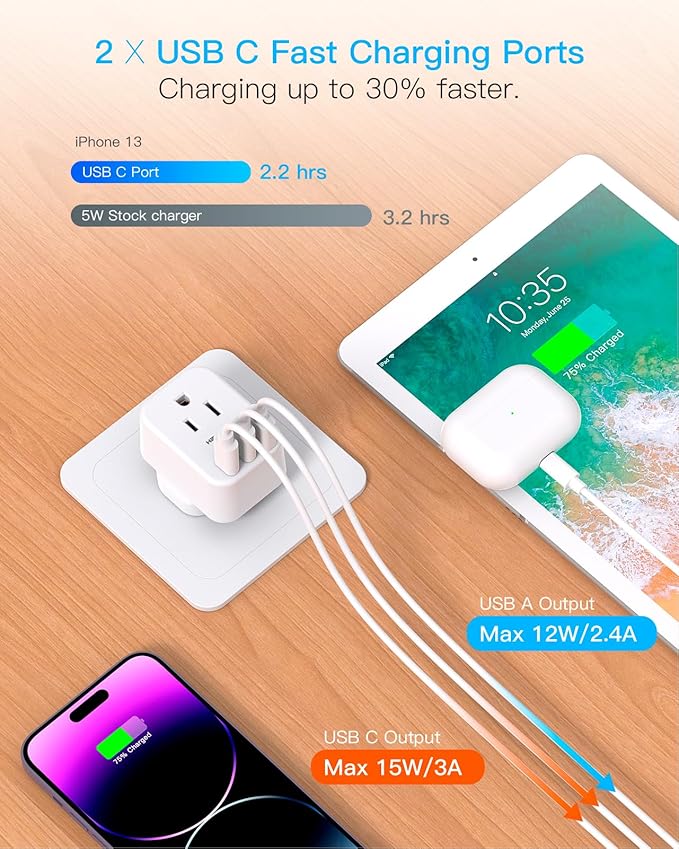 HANYCONY Switzerland Power Travel Plug Adapter, Type J Power Adapter with 2 Outlets 3 USB Ports(2 USB C) for US to Swiss Switzerland Liechtenstein Rwanda