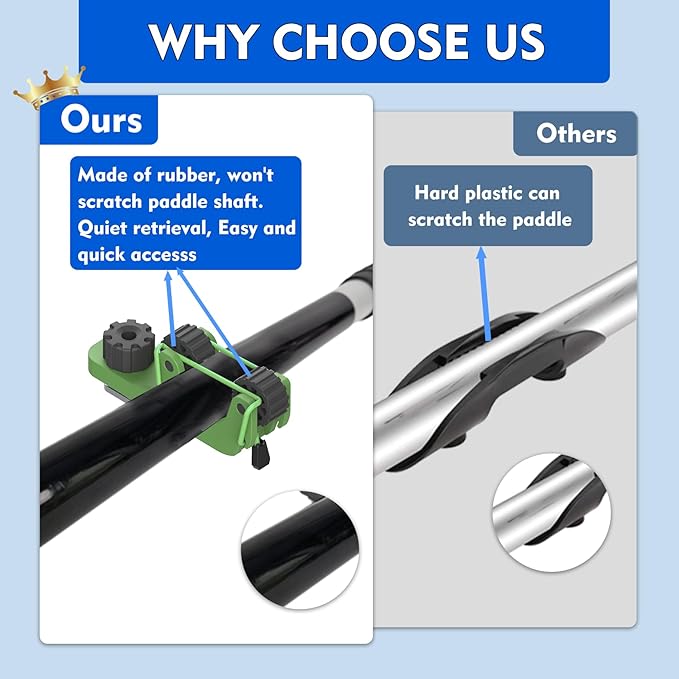 1006 2 PCS Adjustable Kayak Paddle Holder Track Mount Fits Various Shaft Diameters –Universal Rail Mount for Paddle, Fishing Rod, Net – Kayak Accessories for Fishing & Touring