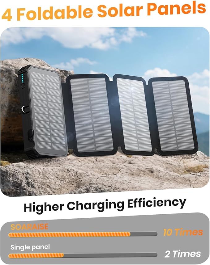 SOARAISE Solar Charger Power Bank - 48000mAh Wireless Portable Charger Built-in 4 Cables and 4 Solar Panels, PD QC 3.0 Fast Charging USB C Battery Pack with Flashlight for Camping Travel (Black)