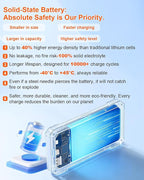 Solar Charger Power Bank 49800mAh with 4 Built-in Cables & 4 Foldable Panels, 22.5W Fast Portable Phone Charger, External Battery Pack with USB-C in/Output & Flashlight for Outdoor Camping