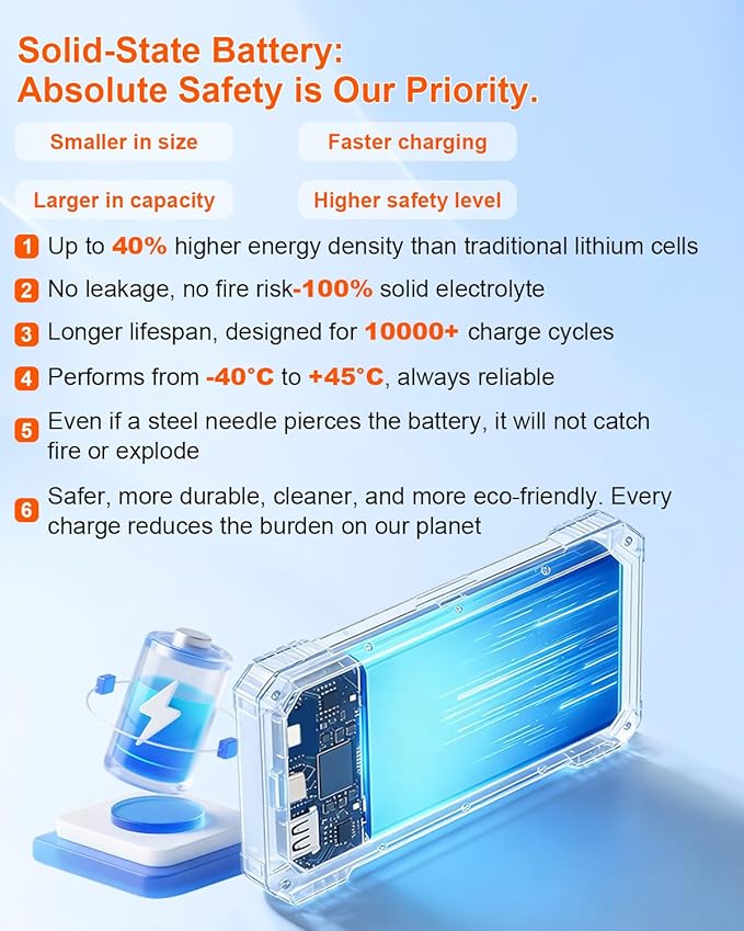 Solar Charger Power Bank 49800mAh with 4 Built-in Cables & 4 Foldable Panels, 22.5W Fast Portable Phone Charger, External Battery Pack with USB-C in/Output & Flashlight for Outdoor Camping