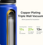 22 oz Water Bottle-Stainless Steel Vacuum Insulated Sports Water Bottle with Leak Proof Spout Lid-Reusable Metal Wide Mouth Water Flask for Travel(Navy)