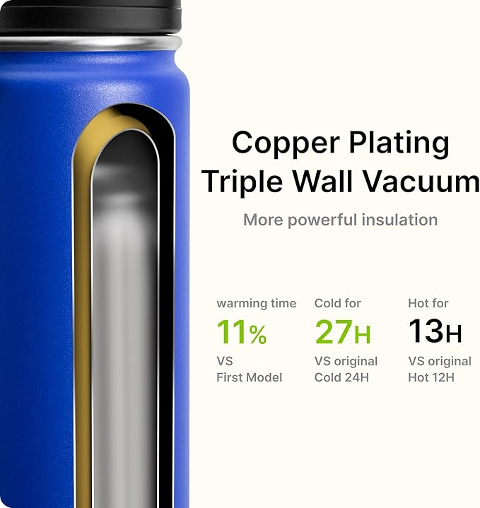 Small Water Bottle 12 oz Insulated Sports Wide Mouth Flask for School-Reuasble Stainless Steel Vacuum Travle Water Bottle with Silicone Boot (Navy)