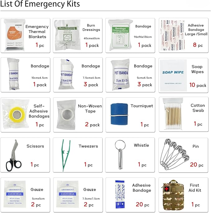 Survival First Aid Kit, MOLLE Medical Pouch Tactical First Aid Kit for Home, Car, Hiking, Travel, Camping, Desert