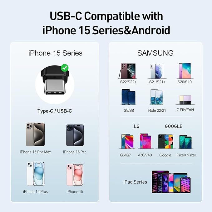 iWALK USB-C Portable Charger for iPhone 15