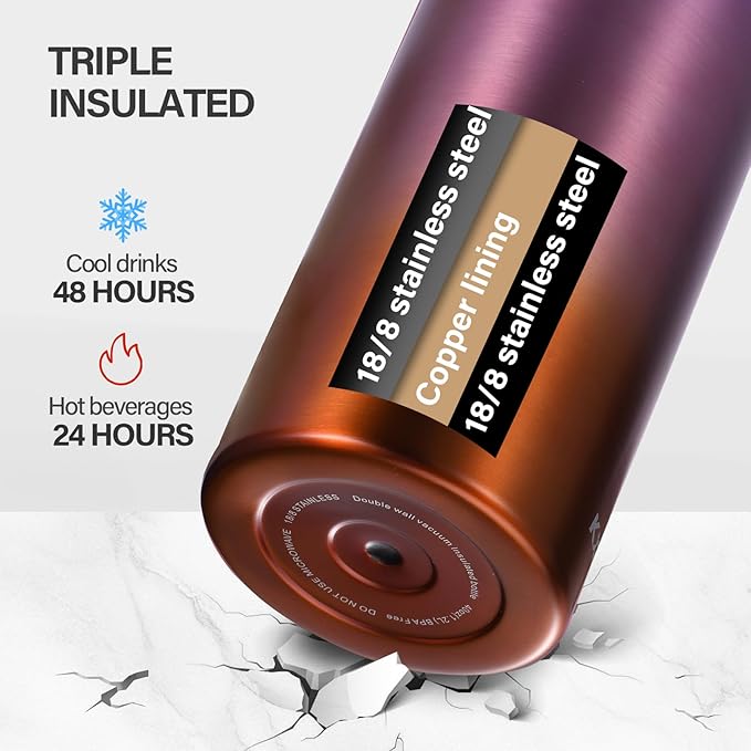 KXIAOCHEN Insulated Water Bottle, Stainless Steel Water Bottle, 2 Lids (Straw and Handle Lid),Wide Mouth Metal Water Bottles Keep Hot and Cold, Double Walled, Thermo Mug, Metal Canteen