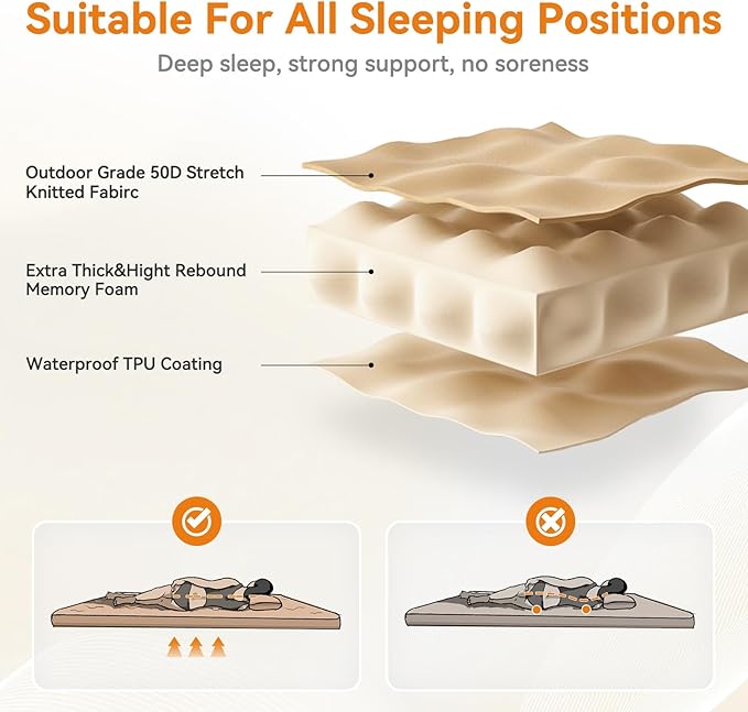 Self Inflating Sleeping Pad with Electric Pump, 4" Ultra-Thick Memory Foam Double Sleeping Mats, Easy Inflate& Deflate, 9.5 R-Value Insulated Camping Mattress Pad for Camping, Travel