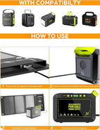 MARBERO 21W Portable Solar Panel Foldable Solar Panel Charger IP65 Waterproof Solar Panels 23% High Efficiency Fast Charger USB Ports & DC 18V Output for Camping Outdoor Travel Emergency Cloudy