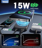 for Magsafe Battery Pack, 10000mAh Magnetic Portable Charger with USB-C 20W Fast Charging, Slim & Lightweight Wireless Power Bank for iPhone Air/17/16/15/14/13 Series, for Travel Cruise Essentials