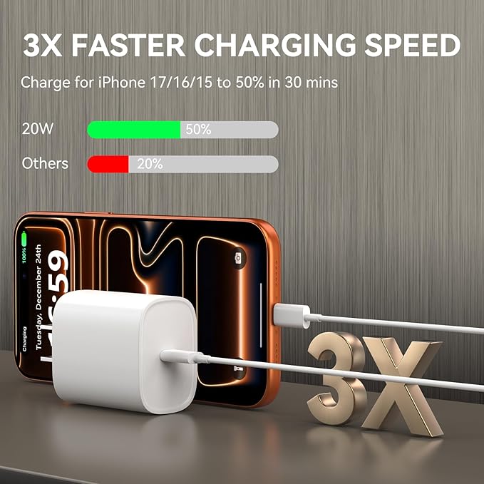Phone 17 16 15 Charger Fast Charging, 6.6 FT Long USB C Charger Cord with 20W Type C Fast Phone Charging Block forPhone 17/17 Pro/17 Pro max/Air/Phone 16 15 Pro Max Plus, iPad, Android,White