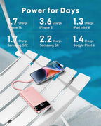 Charmast Portable Charger with Built in Cables, Power Bank with Cords Wires, Slim 10000mAh Travel Battery Pack 6 Outputs 3 Inputs 3A Fast Charging for Samsung Google Pixel LG Moto iPhone iPad