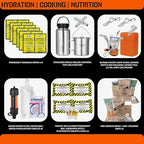 72 Hour Survival Kit - 228 Pieces Survival Gear and Supplies - 45L Go Bag Emergency Backpack, First Aid, Water Filter, Tools, Tent, Camping Essentials, Emergency Preparedness - The Alpha