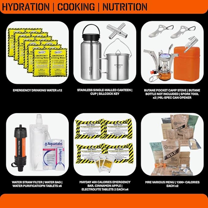 72 Hour Survival Kit - 228 Pieces Survival Gear and Supplies - 45L Go Bag Emergency Backpack, First Aid, Water Filter, Tools, Tent, Camping Essentials, Emergency Preparedness - The Alpha