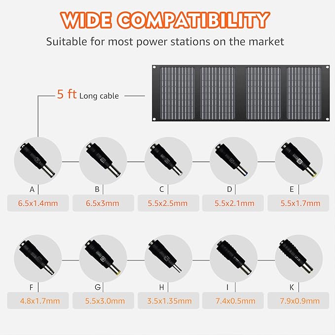 Apowking Portable Solar Panels 40W, Foldable Solar Panel Charger for 100-300W Portable Power Station, with Adjustable Kickstands, DC 18V Output, USB 3.0 and Type-C Ports for Camping Van RV Trip