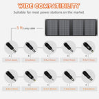 Apowking Portable Solar Panels 40W, Foldable Solar Panel Charger for 100-300W Portable Power Station, with Adjustable Kickstands, DC 18V Output, USB 3.0 and Type-C Ports for Camping Van RV Trip