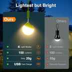 LETMY Rechargeable Camping Lights, 4 Pack Portable Tent lights With 4 Lighting Modes, 150LM LED Camping Lantern Waterproof, Only 20g Hanging Tent Lantern for Hiking Backpacking Power Outages Emergency