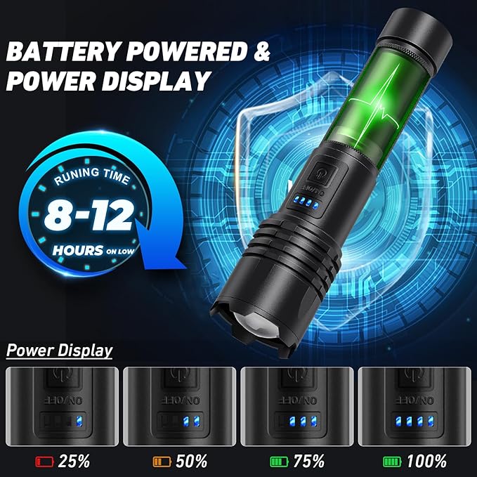 LED Flashlights High Lumens Rechargeable, 90000 Lumens Super Bright Flash Light Brightest Flashlight, 3 Modes IPX7 Waterproof, High Powered Tactical Flashlights for Camping Emergencies (2 Pack)