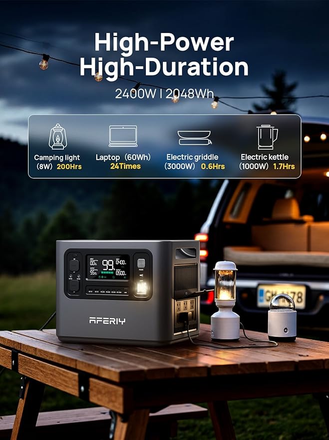 AFERIY P210 Portable Power Station 2400W,2048Wh LiFePO4 Battery Generator with 1100W AC Charging & 500W Solar Charging,for Home Backup,Power Outages, Camping【Pure Sine Wave AC Input & Output Only】