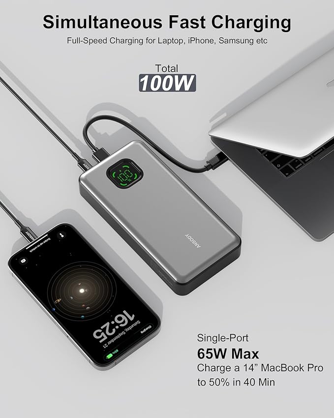 65W Power Bank, 25000mAh Travel Essential USB C Laptop Portable Charger, 100W Total Fast Charging Battery Pack for MacBook Dell XPS iPad Tablet Steam Deck iPhone 17-12 Series Samsung Switch and More