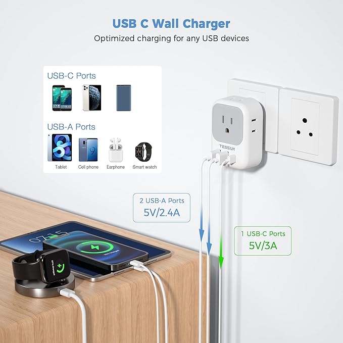 TESSAN US to India Plug Adapter, India Power Adapter with 4 American Outlets 3 USB Charger (1 USB C Port), Type D Travel Adaptor for USA to Bangladesh Maldives Nepal Pakistan