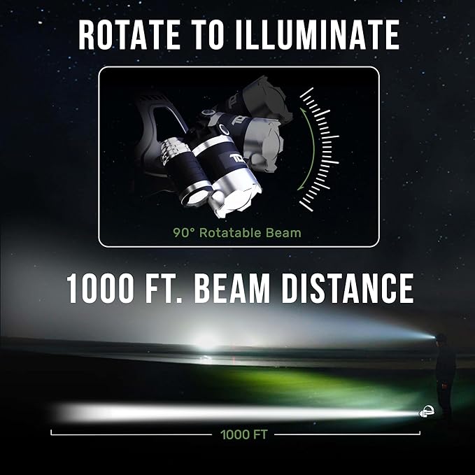 TDC Head Lamp Led Rechargeable Super Bright - USB-C Headlamp for Adults - Head Lights for Forehead - 1080 Lumen Head Flashlight - 10HR Battery for Hardhat, Camping, Hunting, Work