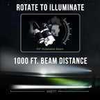 TDC Head Lamp Led Rechargeable Super Bright - USB-C Headlamp for Adults - Head Lights for Forehead - 1080 Lumen Head Flashlight - 10HR Battery for Hardhat, Camping, Hunting, Work