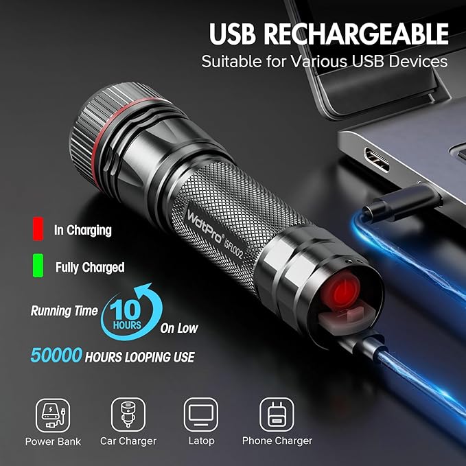 WdtPro Rechargeable Flashlights High Lumens, 2 Pack Super Bright LED Small Tactical EDC Flashlight with 10H Runtime, Portable Flash light for Camping, Home, Emergency Essentials Grey(Battery Included)