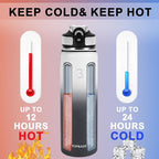 32oz Insulated Water Bottle with Straw Lid & Spout Lid & Paracord Handle, Stainless Steel Water Bottle Wide Mouth, Double Wall for Women Men Gym Fitness Outdoor