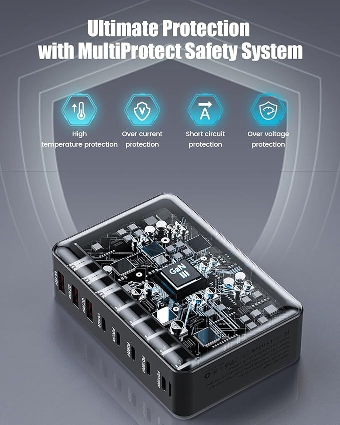 USB C Charger Block 440W Charging Station Hub,8 Port GaN III Fast Charging Brick with 5ft Extension Cord,PD PPS 100W Laptop Power Adapter for MacBook Pro/Air,iPhone 16/15,Samsung Galaxy,Dell