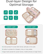 BAGSMART Electronics Organizer Travel Case, Cord Storage for Chargers Cables Phones, Compact Tech Accessories Pouch, Coffee