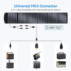 400W Portable Solar Panel for Most Power Stations, Foldable & Lightweight Solar Suitcase with Kickstands, 40V MC4 & Multi-Output for Solar Generators, RVs, Camping, and Outdoor Use