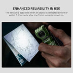 OLIGHT Perun 3 Rechargeable Headlamp Flashlight, 3000 Lumens LED Headlight with Red Light, Waterproof Head Lamp with Headband for Outdoor Camping, Hiking, Working (OD Green)