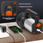 Superbright Handheld LED Spotlight Flashlight Powerful Searchlight USB Rechargeable Lantern Waterproof Tactical Torch Portable 6 Light Modes Side Floodlight (White Light)