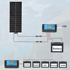 XINPUGUANG 100W Flexible Solar Panel 12V System kit 10A Charge Controller Cables with Alligator Clip PV Connector Cables for Yacht, Boat, RV, Cabin, 12v Battery Charge
