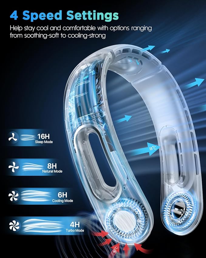 Neck Fan, Hands Free Bladeless Neck Fans Portable Rechargeable, 360° Cooling Neck Fan, 4 Speeds, Quiet, 5200 mAh Battery Operated USB Wearable Personal Fan Gifts for Women, Travel, Outdoor
