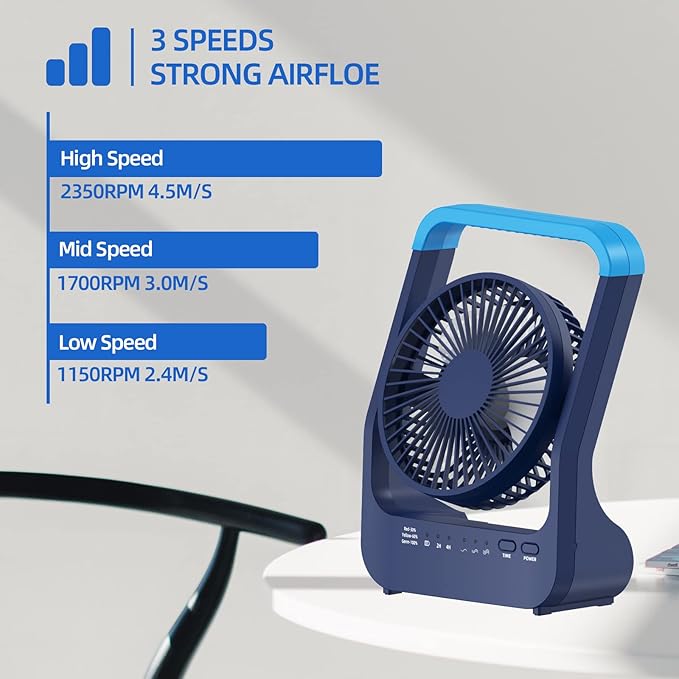 Rechargeable Battery Powered Fan, 20000 mAh Personal Desk Fan, Portable USB Table Fan, Timer Off Quiet Desk Fan,Long Working Time, Desktop Fan for Study,Bedroom,Office,Camping