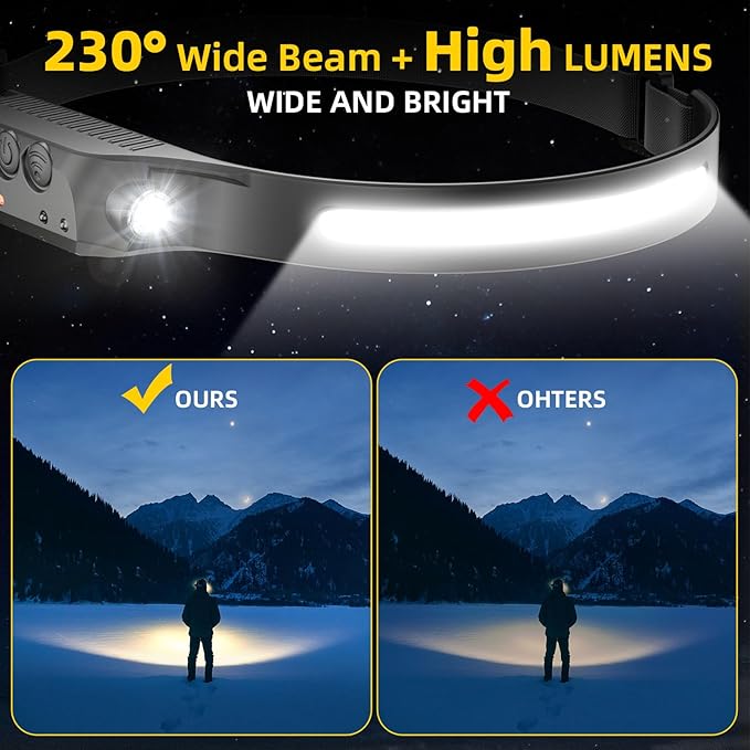 Rechargeable Headlamp with Red Light 4PCS, Motion Sensor 230° Head Lamp, Hard Hat Light for Adults, Headlight for Forehead, LED Headband Flashlight for Work, Running, Camping Essentials Gear