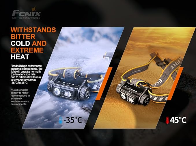 fenix HM60R Headlamp, 1300 Lumen USB-C Rechargeable with Flood Light, Red Light and Organizer