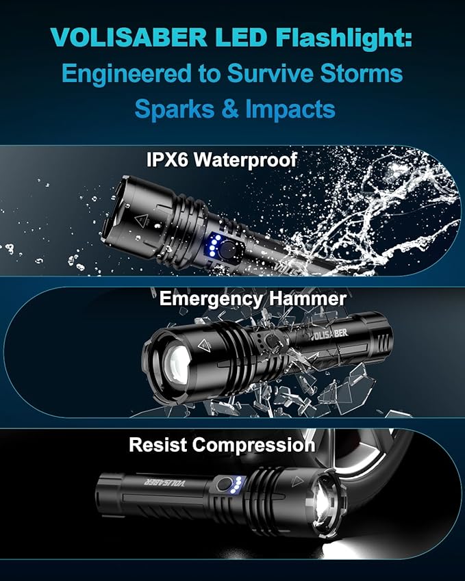 Flashlight 2000 High Lumens with Ignition Lens, Rechargeable Super Bright Zoomable LED Flash Light, 5 Modes Waterproof Handheld Powerful Tactical Flashlights for Camping Essentials Emergency