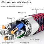 2Pack for iPhone Charger Cable 6FT,Long Lightning for Apple Charging Cord 6ft for iPhone 14/13/12/11 Pro/X/Xs Max/XR/8 Plus/7/6/5/SE,for IPad USB Charge Wire 6 Foot