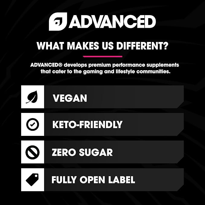 Advanced Hydration High-Performance Electrolyte Drink Mix with B Vitamins for All-Day Hydration - Caffeine Free, Zero Calories, Sugar Free, & Keto Friendly - (30 Servings, White Grape)