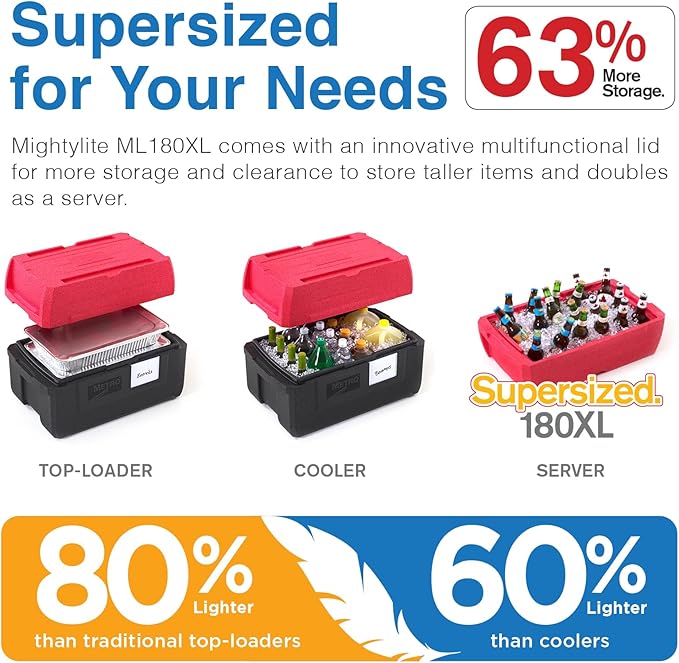 Metro Mightylite ML180XL Top Load Insulated Food Carrier - Professional-Grade Multipurpose Pan Carrier, Insulated Cooler and Food Warmer with Extra Capacity Lid - 45 qt or 5 Pan Capacity