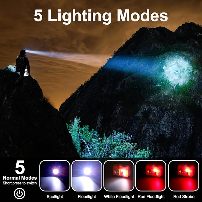 Mini Rechargeable Headlamp Flashlight,Super Bright LED,Sensor Control, 5 Light Settings, IPX5 Waterproof & Lightweight, Ideal for Camping, Running & Hiking Outdoor (2 Pack)