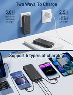 Portable Charger with Built in Cable and AC Wall Plug, USB C Power Bank 12000mAh 22.5W Super Fast Charging, Lightweight Portable Phone Charger Travel Battery Pack for iPhone, ect