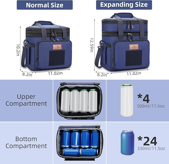 Tactical Lunch Box, Expandable Insulated Large Lunch Bag, Heavy Duty Waterproof Leakproof Cooler Bag for Adults/Men/Work Outdoor Picnic Day Trips, 20 Can/15 L, Blue, HSHRISH