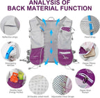 Running Hydration Vest Backpack, Lightweight Water Backpack with 1.6L Water Bladder Daypack for Women Men,Adjustable Running Vest Pack for Trail Running Hiking Cycling Race Marathon